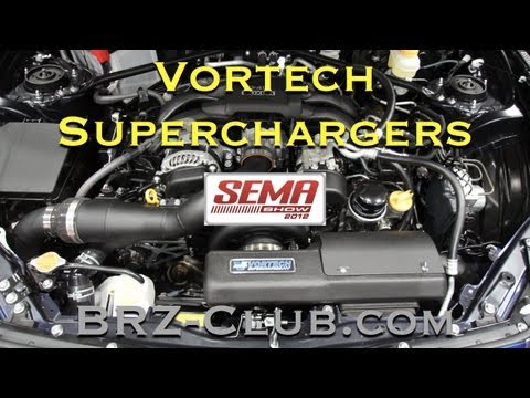 how to remove s'from https on facebook