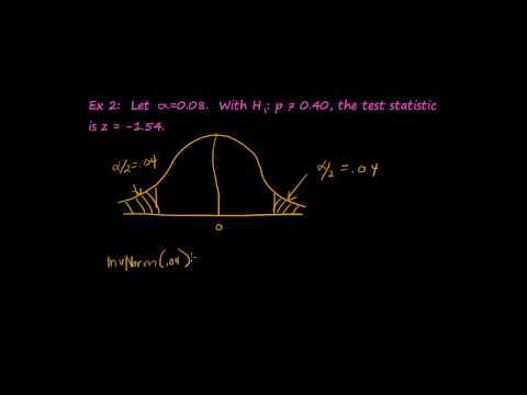 how to test hypotheses with p-value