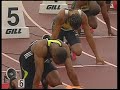 Tyson Gay 19.62 Tyson Gay 19.62