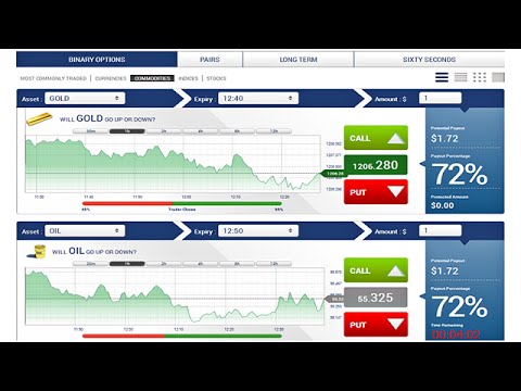 us financial trading systems limited