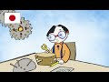 ميدو والتعليم في مصر - Mido facing education in Egypt