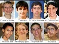 Berosh Hashana