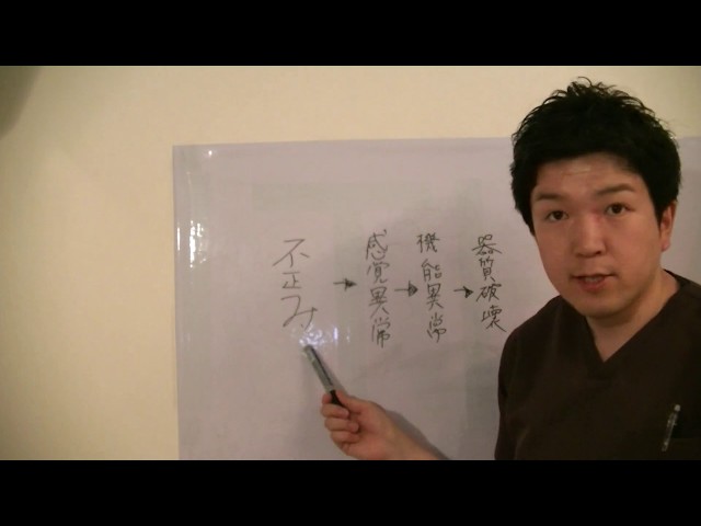 【神戸市　西区　腰痛】悪くなっていく過程と対策！