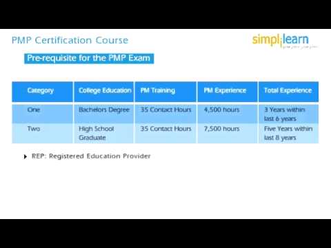 how to prove project management experience for pmp