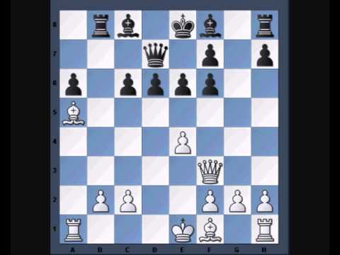 candidates chess candidates chess