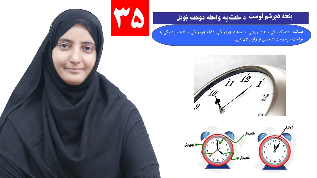 Class 3 - Math | Know time by using watch - Lesson 35