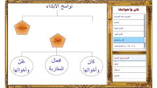 الدرس الأول ـ أقسام النواسخ وقراءة أبيات المصنف