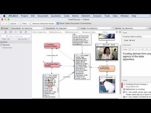 ATLAS ti Mac - An Overview (Extended Version)