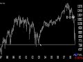 Tradingwithtk Tradingwithtk