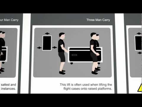 0 Manual Handling for Events Event Crew
