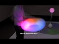 In the Optical, the original software controls dynamic color of LED and is applied to select the colors of the graphic pattern painted on the wall. As computer works on digitized data from input device and the color output should be numerically calculated. Human beings perceive color as stimuli in lightness, hue and chroma. On the other hand, the color stimuli from output device such as computer monitor or full-color LED are light which consist of read, green and blue by additive mixture color method. To control colors visually for human beings by computers, we must be sensitive to this discrepancy and find a new way to manipulate colors by numbers.Let' s look into the three types of hue color circle (see above). The lowest one is called the Johannes Itten's 12-hue color circle in which yellow, red and blue are selected as primary colors and arranged to maintain the complementary characteristics diagonally. The uppermost one is called the HSB hue color circle in which red, green and blue are the primary colors and extended while maintaining numerical differences of the hue between colors as constant. The middle one is obtained from the Optical Tone Algorithm which maintains the complementary characteristics for diagonal colors and their lightness in a circle as constant. We choose a color model suitable for each design or art work but be aware that on HSB model the hue difference is numerically constant but visually not constant, and the lightness is not also. Johannes Itten's model is visually proportional but numerical continuity is broken, and hard to manipulate by computers. The Optical Tone color model is designed in visually proportional still computational.Because the Optical Tone is aimed to construct a relation between the light-source color and environmental object color by computer, I chose lightness primarily as most important psychological stumuli to control colors, then arranged hue to maintain the complementary characteristics. The obtained algorithm made possible visually comfortable interaction with colors in real space. The Optical Tone wall graphic pattern is a composition of colors selected by the original software (see 'Optical Tone Algorithm'). The pattern consists of vertical stripes to be visually effective with light-sources which swing horizontally. To disturb human perception of the foreground and background in the color pattern, I made the stripes in a complicated color combination with the size of same width and tall enough to cover participant's perspective. To maximize the visual effect of reflection of dynamic light-source, I adjusted the lightness of each stripes as constant. I controlled the chroma of them regulatively to invite the sense of visual resistiveness or of depth in dimension. I utilized the width of 3 sided wall to produce the dynamic range of hue on stripes large enough to show their color interaction with more than one light-source objects effectively. More info:http://mutoh.imrf.or.jp/opticaltone/descriptioneng.html
