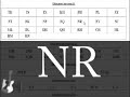 Learn Hmong Alphabet Basic2