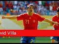 Top 10 Footballers (My Opinion)