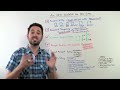 SEO To-Do List for Brand New Websites http://t.co/TsiQGWrK1f