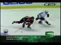 NHL Hockey Top 10 Of The Week NHL Hockey Top 10 Of The Week