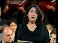 Coro y Orq. Via Magna. Kyrie. Beethoven. Misa en Do M. Coro y Orq. Via Magna. Kyrie. Beethoven. Misa en Do M.