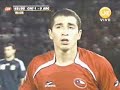 Chile 1 Argentina 0 Eliminatoria 2010 - LA DEFENSA 1/2
