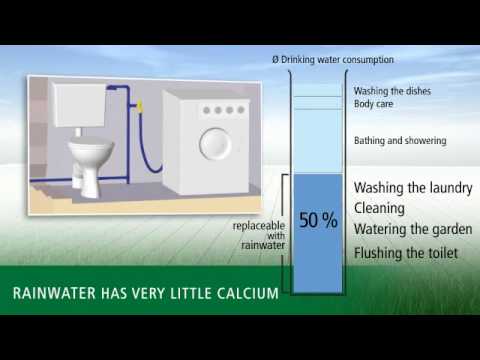 how to harvest rainwater for home use