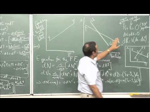 Mod-01 Lec-11 Lecture-11International Economics