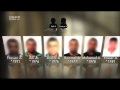 Araber-Clan in Berlin