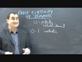 Price Elasticity of Demand - part 1 Price Elasticity of Demand - part 1