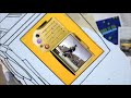 Verb Summary VIdeo Verb Summary VIdeo