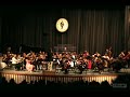 Sam Houston State University JH Orchetra Camp