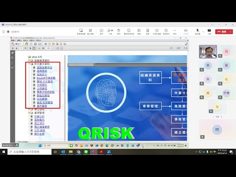 AI工具在企業管理的應用實務