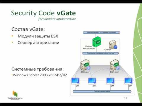 ЧАСТЬ 2 Наш ответ на новые вызовы