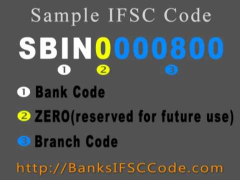 how to know rtgs code