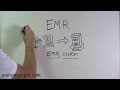 YouTube - What is EMR?