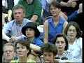 Ravel - Bolero - Daniel Barenboim - Berliner Phil. Pt. 2