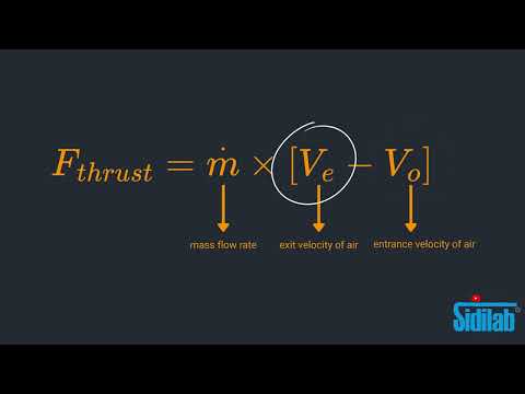 Su dron pierde un 75% de empuje con el viento