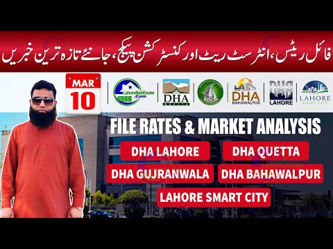 DHA File Rates Update – Market Trends, Interest Rates & Construction Package News!