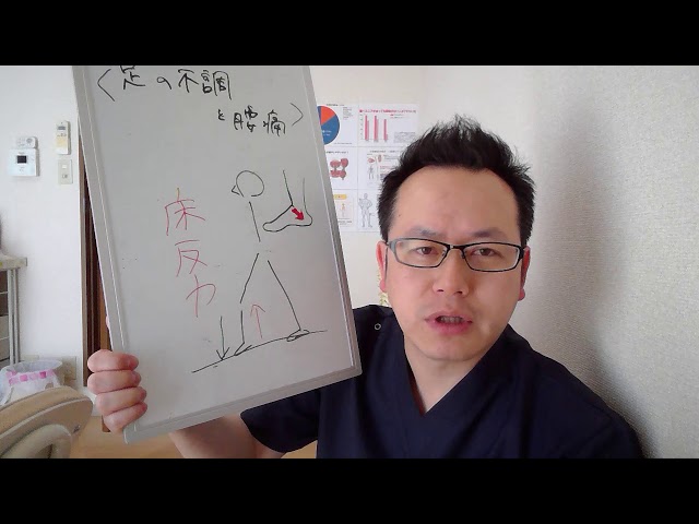 腰痛に効く！足首調整エクササイズ