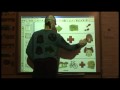 QTalk<sup>&reg;</sup> "In Pictures" DLS SmartBoard Lessons