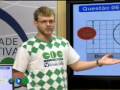 COC FUVEST 2009 - 2� Fase 07/01/2009 - FIS- Q 06