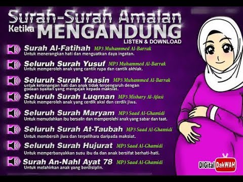 Surah Surah Ibu Mengandung