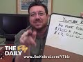 YouTube Business YouTube Business