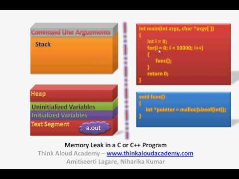 how to find memory leak in c code