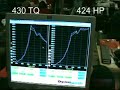 AGP EVO X 400+ hp AGP EVO X 400+ hp