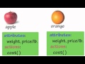 Intro to Object Oriented Programing (C++)