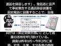 不審電話、音声警告で撃退=「録音します」で10分の1に―悪質勧誘対策・消費者庁 通話録音装置