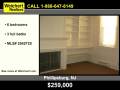 videos de Phillipsburg, NJ Real Estate - Weichert