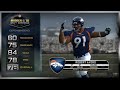 insideblog.easports.com IF U WANT TO KNOW WHY RATINGS WERE LOWERER READ THIS BLOG insideblog.easports.com tHese are ratings for the next Madden gam: Madden 10 Music by Bubba sparxx(back in the mudd) i Forgot to add BJ Raji so here are his important stats Bj Raji Block shedding 93 Power moves 87 tackle 86 strength 93 Overall 80 Round 2 Round Two 33) Detroit Lions - CB Louis Delmas (78 OVR) 34) New England Patriots - S Patrick Chung (75 OVR) 35) St. Louis Rams - LB James Laurinatis (77 OVR) 36 ...