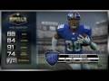 Madden NFL 10 Draft Ratings
