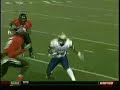 Football's Best Juke's