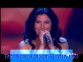 Giusy Ferreri Non Ti Scordar Mai Di Me (REMIX EXTENDED The New Folder)