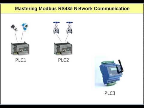 how to troubleshoot rs485