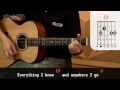 Here Without You - 3 Doors Down (aula de violão simplificada)